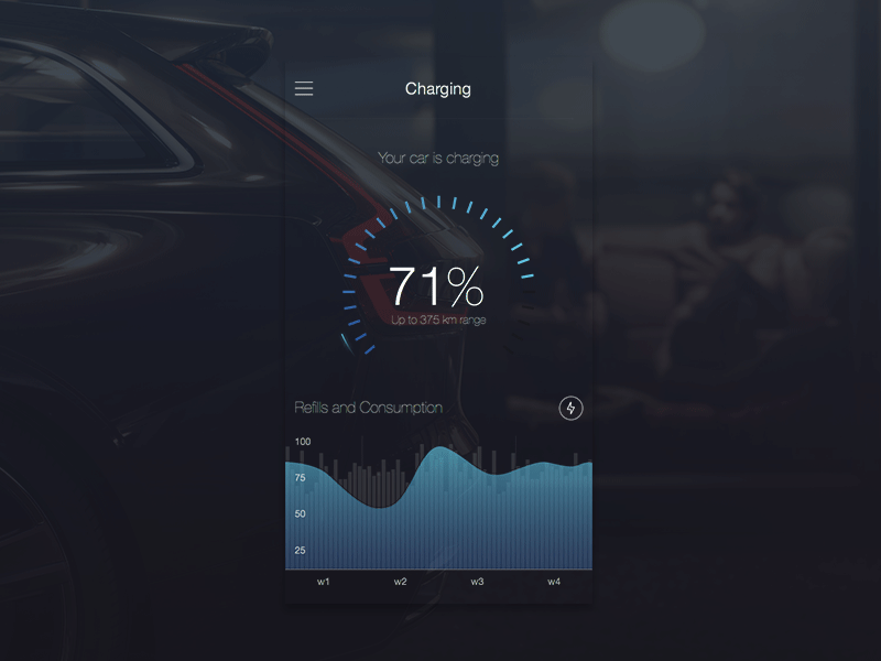 Charging Car animated car charging charts data gif stats ui ux