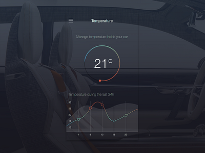 Car Temperature car data drag stats ui ux