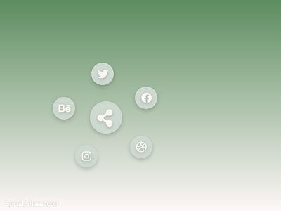 A Social share button/icon