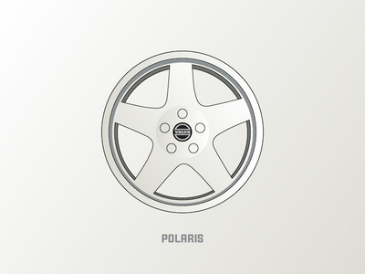 Volvo Wheels - Polaris automotive car rim sweden tire vector volvo wheel