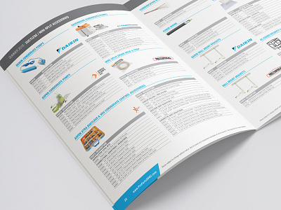 Catalog Product Layout