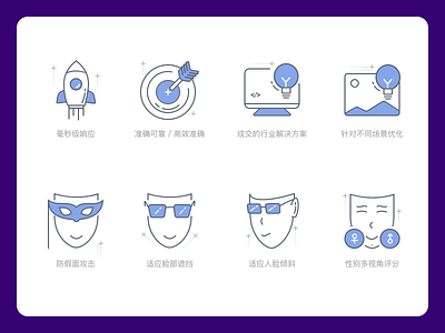 Simple icons computer faces icon icon design shot speed technology icons 适应，数据转换