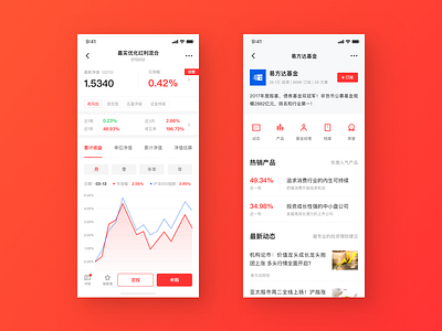 Tiantian Fund redesign app financial information