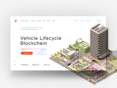 Vehicle Lifecycle Blockchain