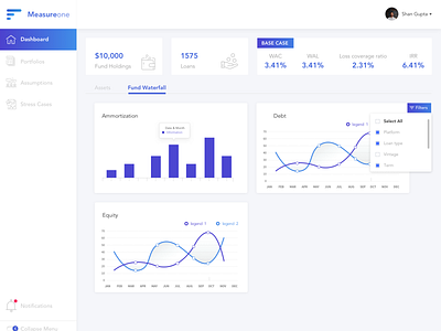 Simple dashboard concept dashboard design