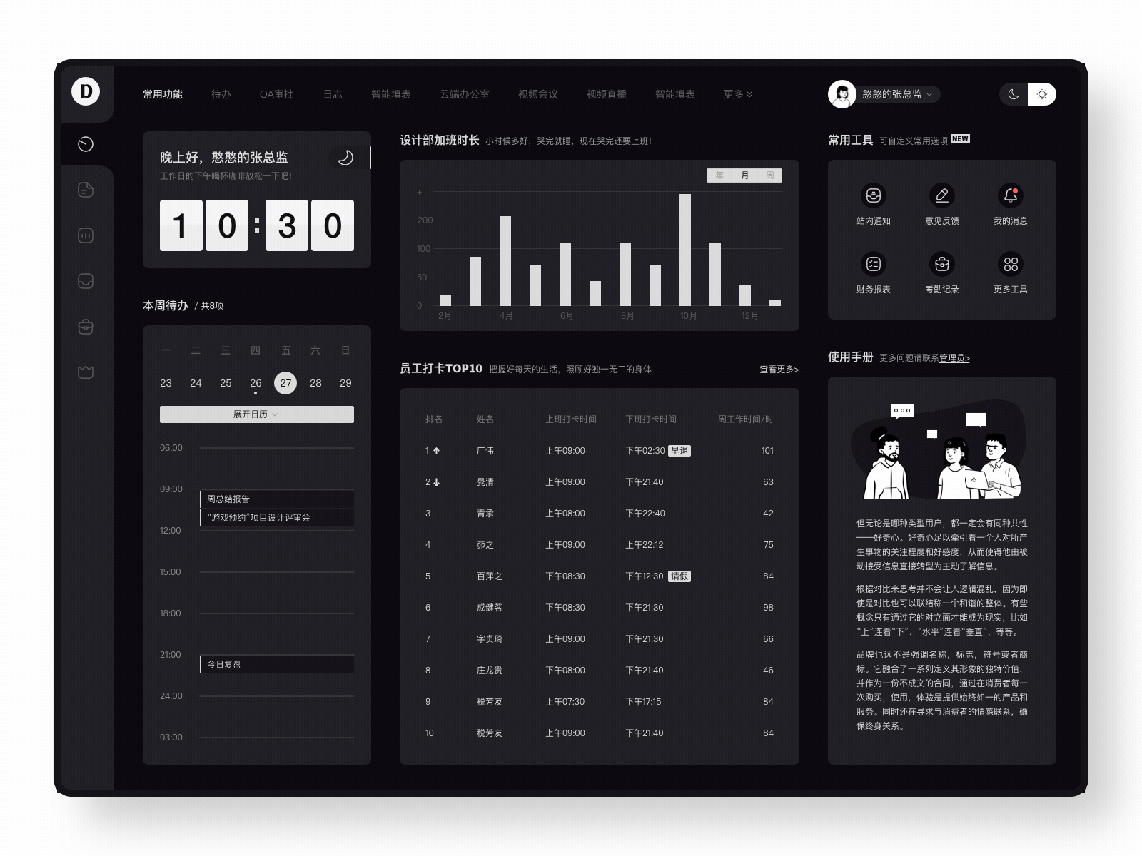 Dashboard backstage design