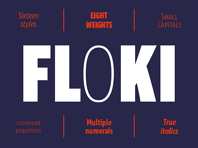 Floki clear condensed font graphic design modern promotion sans serif type design typeface typography