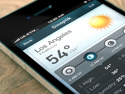 Sinoptik app ios iphone weather