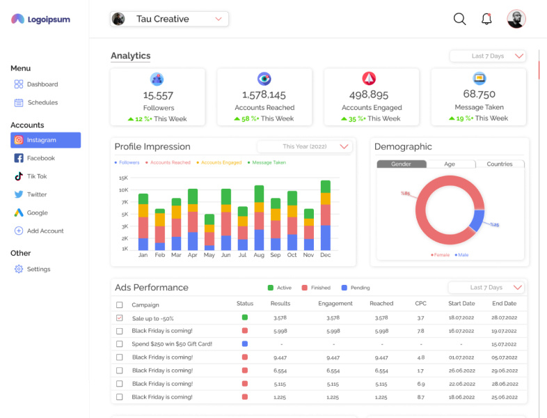 Social Media Management Dashboard by Emre Ekinci on Dribbble
