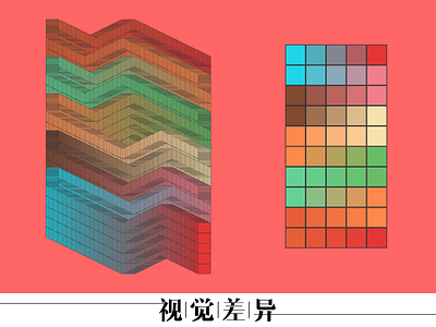 Visual difference of gradual colour colour