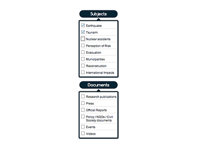 checkboxes & dropdown ui checkbox disaster dropdown filtering ui