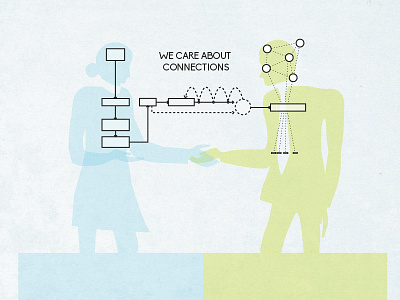 connections 2 brochure flowchart marketing process