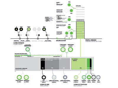 a+t publishig building editorial green infographic urbanism