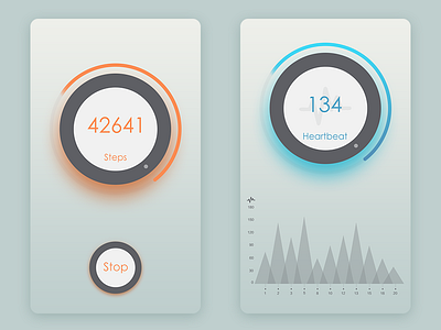 Step counter