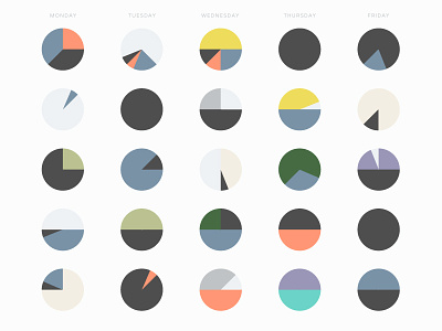 Daily Outfits Visualized data pie charts self-portrait visualization