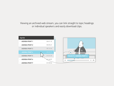 Incamera Agenda Gavin Norris agenda character incamera playback points service software video