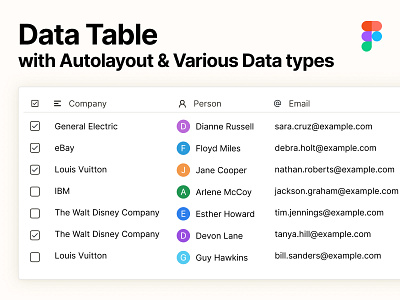 Data Table - Figma Community autolayout component data table figma list notion table