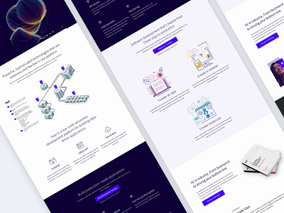 Landing page design