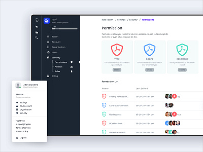 Hypi Identity & Access Management app branding dashboard diagram flow logo typography ux web wireframes