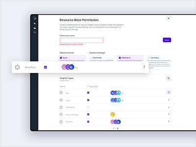 Workflow for Hypi's IaM users branding diagram flat flow icon logo sketch ui web wireframes