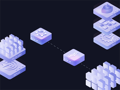 Hypi's platform isometric imagery