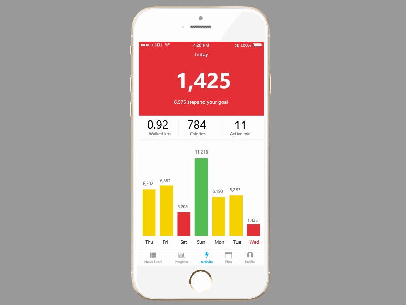 Mobile App UI/UX Design Case Study - Steps app appdesign design designer interaction mobile mockplus prototype prototyping ui ux