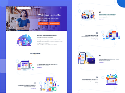 Web Landing Page design how its work illustration landing page ui