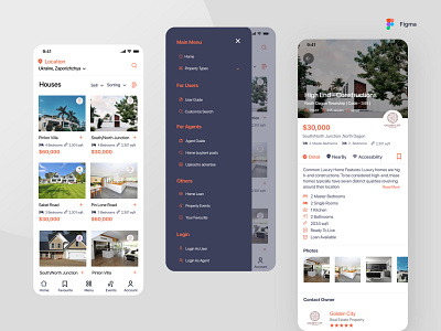 Real Estate Application app application design figma full page landing landing page real estate ui ux web web design web site website приложение