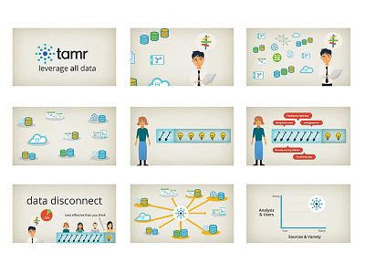 Tamr Video Storyboard storyboard video