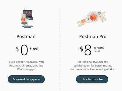 Postman App Site Redesign