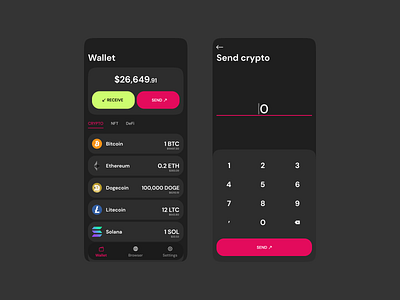 Crypto wallet app bitcoin crypto design doge ethereum figma interface litecoin ui uxui wallet