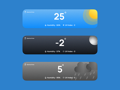 Weather widget concept concept design figma illustration interface ui uxui weather widget