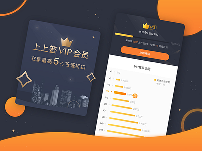 Vip Card app app design card design gold night orange orange black star ui vip