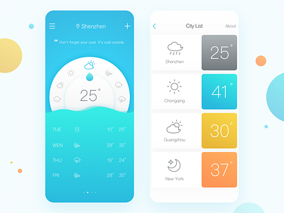 Weather App Redesign for iPhone X app appdesign card design iphonex list ui uidesign weather