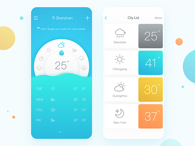 Weather App Redesign for iPhone X