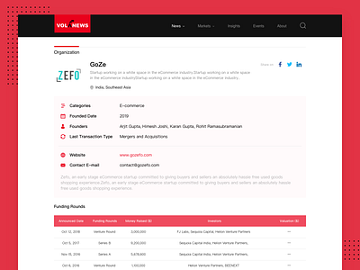 Company Detail Page design detail form list red ui uidesign web webdesign website