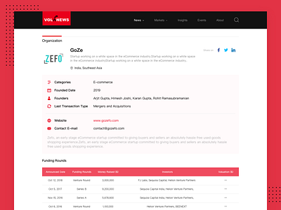 Company Detail Page