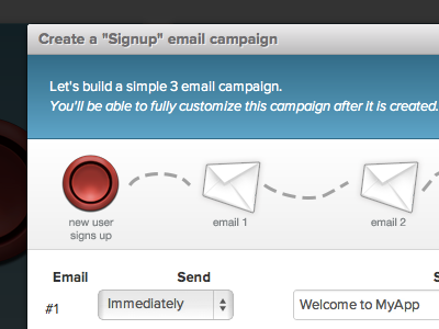 Create a new campaign modal