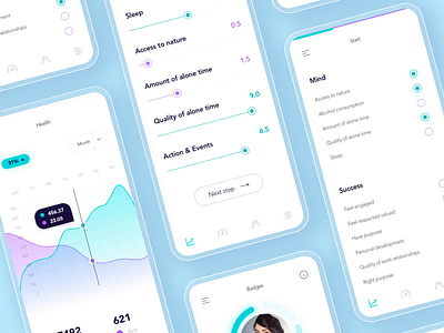 app concept animation app challenge clean concept cxdojo dashboard design gif graphic happiness lifestyle metrics motion simple tracking trending ui ux white