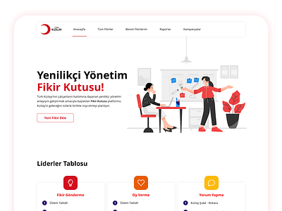 Turk Kizilay - Cube of Idea Portal Page