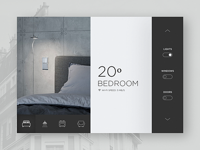 Daily UI # 021 – Home Monitoring Dashboard 021 bedroom daily dashboard home house monitoring ui