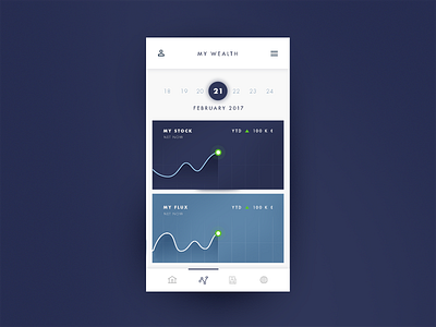 Money tracking - app app blue tracking ui ux