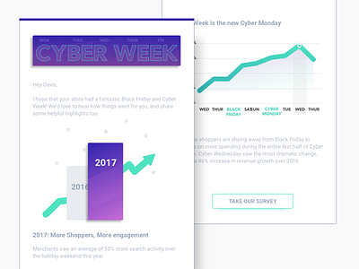 Email graphics black friday cyber monday email graphs line graph stats