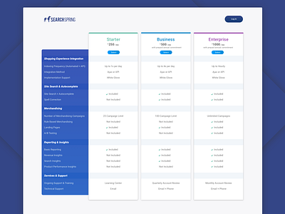 Pricing Table design ecommerce gradient pricing plan pricing table typography ui ux