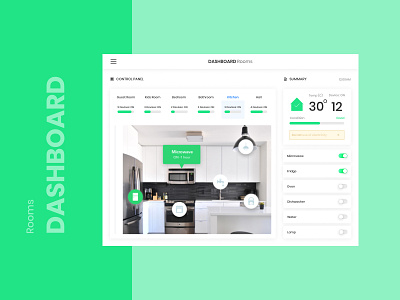 Dashboard for SMART Home: ROOMS app dailyui dashboad dashboard app dashboard design dashboard ui design mobile ui ux visual web