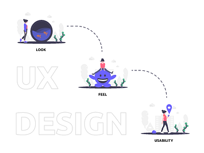 Illustration: UX Design