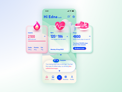 BodyBot Health App Concept - Dashboard