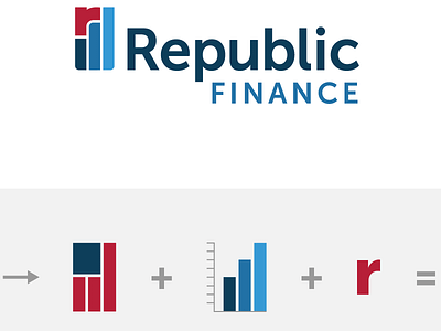 Republic Finance Logo Redesign Concept brand branding graphic design logo redesign