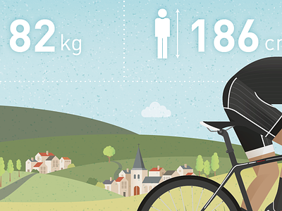 Moving fast cycling cyclist din din bold icons illustration illustrator inforgraphic vector based village