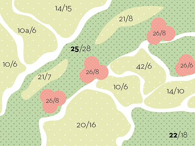 A plan for our plants dotted pattern garden illustrator neutraface pattern plan vector based